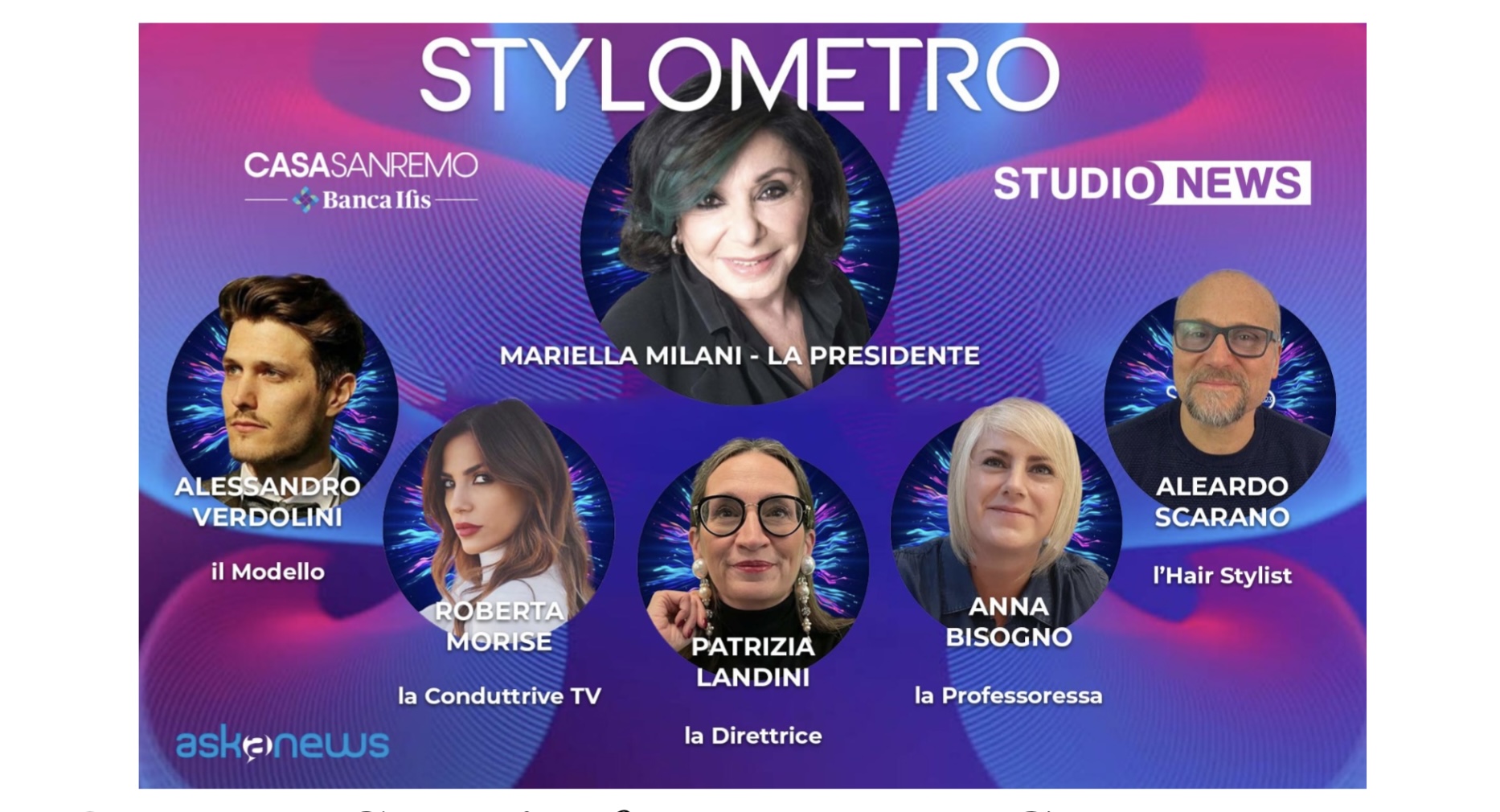 Sanremo2023, tra le novità di StudioNews c’è lo Stylometro